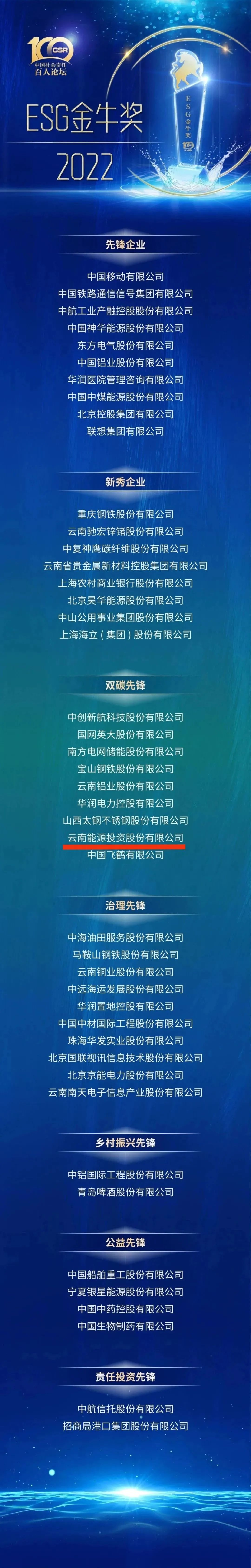1670569216738899.png 2.png