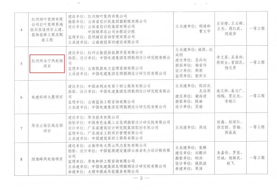 1780043626279294.jpg 获奖通知2.jpg